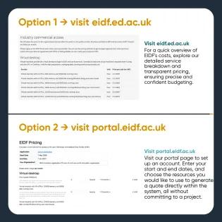 Price estimate image